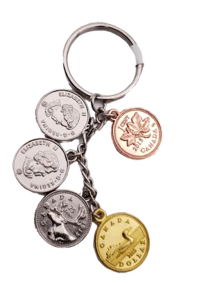 Canada  Keychain with money change.